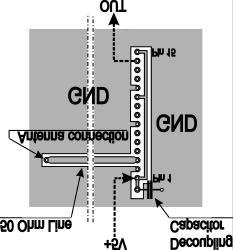 Le caratteristiche tecniche dichiarate, sono state ottenute utilizzando il seguente sistema di test: Fig. 1 Generatore RF: frequenza 433.