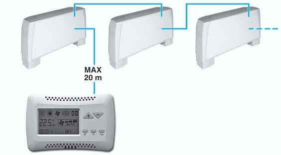 con Schede MB SGLA CODCE T2 90250 Sensore di tipo NTC abbinabile a schede MB da posizionare a contatto sulla tubazione di alimentazione acqua a monte delle valvole (non utilizzabile in abbinamento