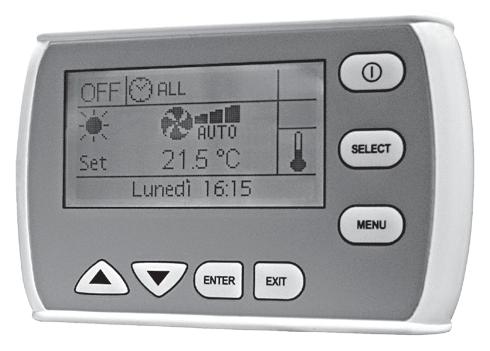 Comandi ed unità di controllo e regolazione Serie MB per Serie / CRR Pannello di controllo multifunzione PSM-D DESCRZONE Pannello di controllo multifunzione (utilizzabile solo con scheda MB) SGLA