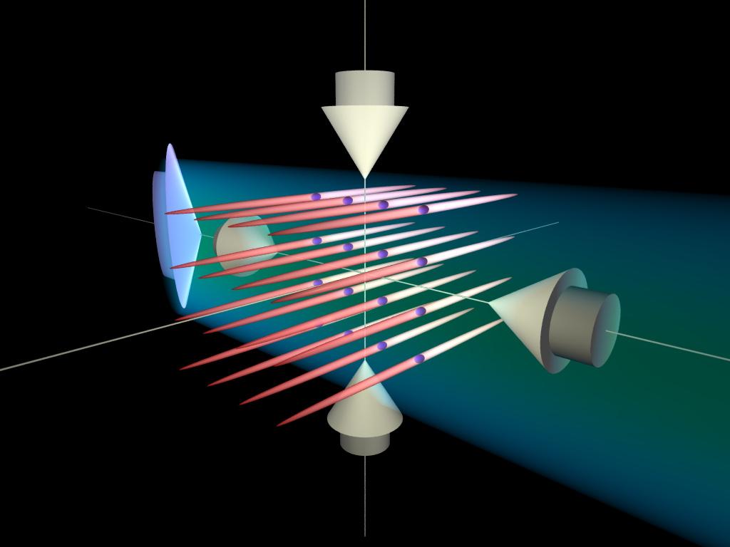 Impurezze in gas 1D Diffusione di impurezze (atomi K) in un gas 1D (atomi Rb) Nel regime di forti correlazioni (Tonks-Girardeau): previsione di regime subdiffusivo [M. B. Zvonarev et al., Phys. Rev.