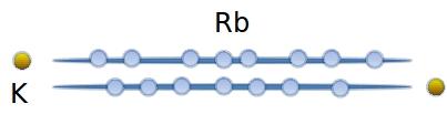 Riflessione quantistica in 1D (Preliminary = unpublished) t = 0, x = 20