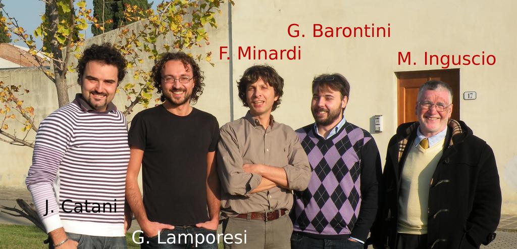 Acknowledgements Gruppo BEC3 al LENS, Sesto Fiorentino (Firenze) Staff: Postdocs: PhD students: Undergraduate students: M. Inguscio, FM J. Catani, G. Lamporesi, G.