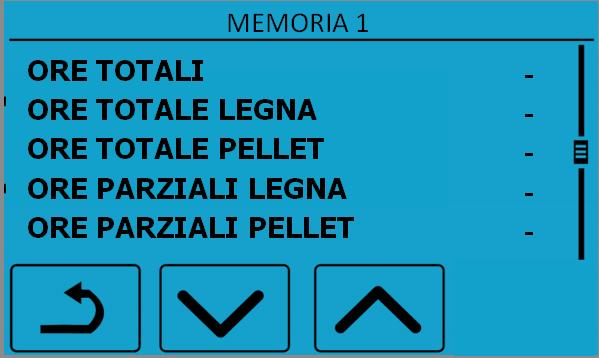 SCORRIMENTO per passare alla pagina successiva La pagina 2 riporta i seguenti dati memorizzati: ORE P1: ore di funzionamento alla potenza 1; ORE P2: ore di funzionamento alla potenza 2; ORE P3: ore