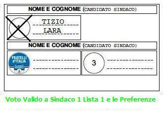 candidato Sindaco cui la Lista (1) e collegato, sia per le Preferenze, se entrambe candidate a