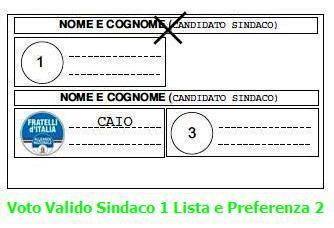 72, Comma 3, quinto periodo, votato (1), sia per la Lista votata (2), sia per la Preferenza se Caio e