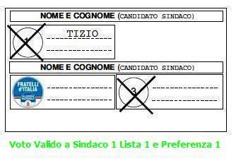 570/1960) votato (1), sia per la Lista votata (1) solo se Tizio e candidato a consigliere nella Lista