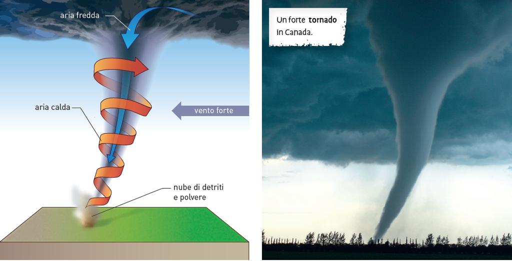 18. I temporali, i cicloni tropicali e i tornado Anche i tornado sono fenomeni molto violenti, che si generano da una nube