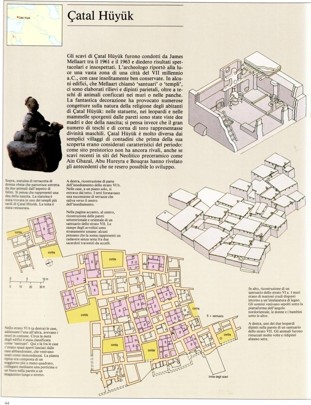 Çatal Houyuk VII prima metà VI