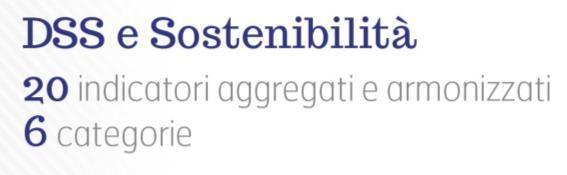 e completa la sostenibilità dei processi produttivi.