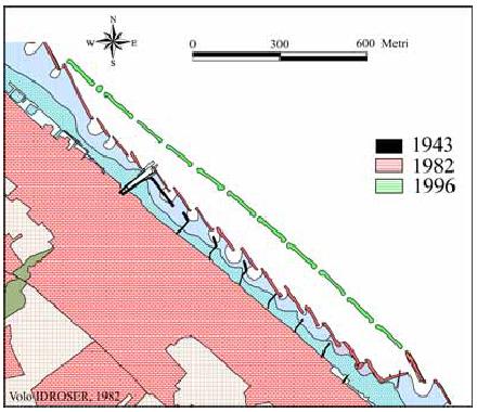 A mare si è assistito ad una diffusa costruzione di opere di difesa nel tentativo di bloccare la dinamica costiera e proteggere la superficie territoriale economicamente preziosa e le infrastrutture