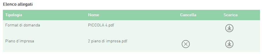 Figura 51 Domanda e allegato caricati Solo dopo aver caricato la domanda, sarà possibile visualizzare e selezionare dal menù a tendina gli allegati da caricare nel sistema (Figura 52).