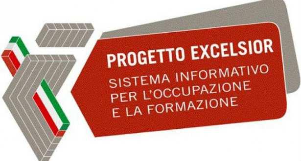 Sistema Informativo Excelsior Previsioni occupazionali delle imprese con dipendenti NEL PRIMO TRIMESTRE 2019 PREVISTE 8.