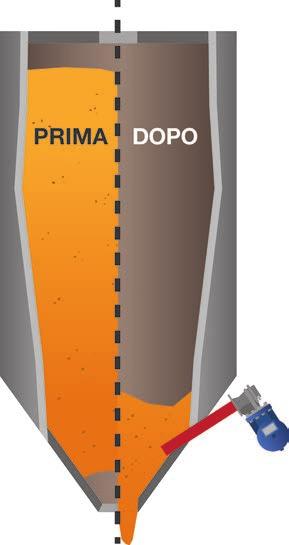 NOSTRE SOLUZIONI Associare la potenza alle innovazioni per eliminare intasamenti e concrezioni.