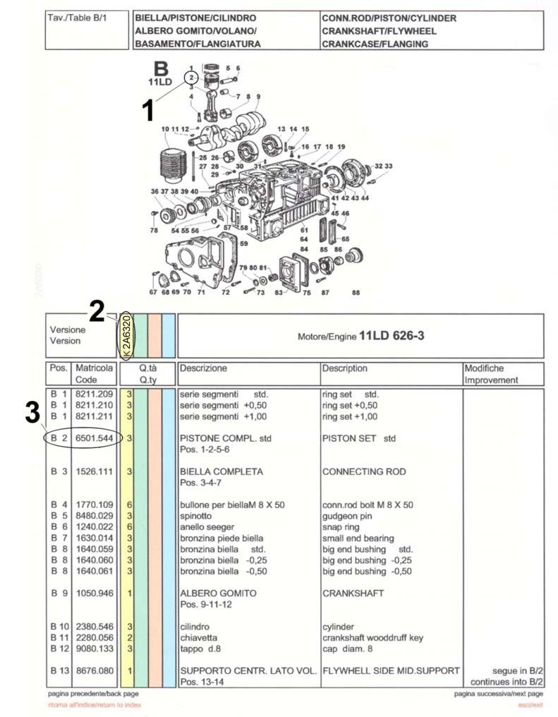 Per ordini ricambi verificare For any spare part order please check following details ORDINE RICAMBI PARTS ORDER