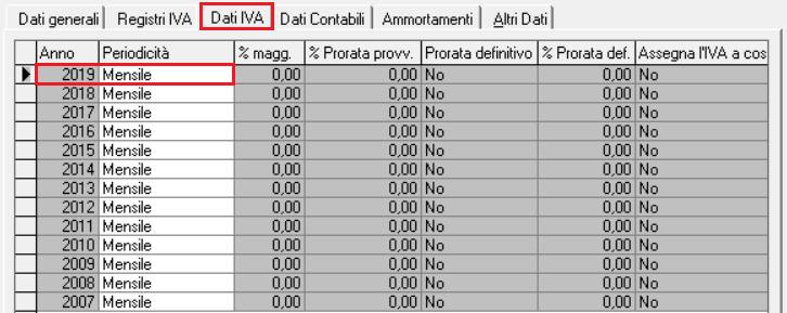 Creazione esercizio contabile Per poter inserire l esercizio 2019, è necessario avere eseguito la chiusura contabile e di magazzino del 2017 con le apposite procedure.