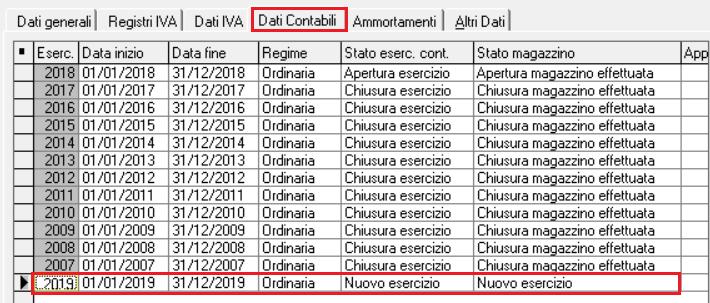 Per procedere alla creazione del nuovo esercizio 2019, inserire una riga nella sezione Dati Contabili corrispondente alla durata dell esercizio contabile (es. 01/01/2019 31/12/2019).