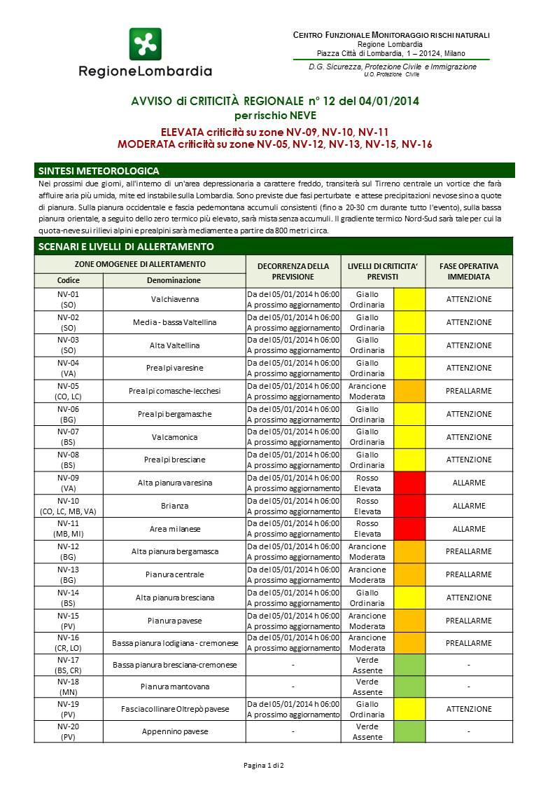 Bollettino Ufficiale 179 AVVISO DI