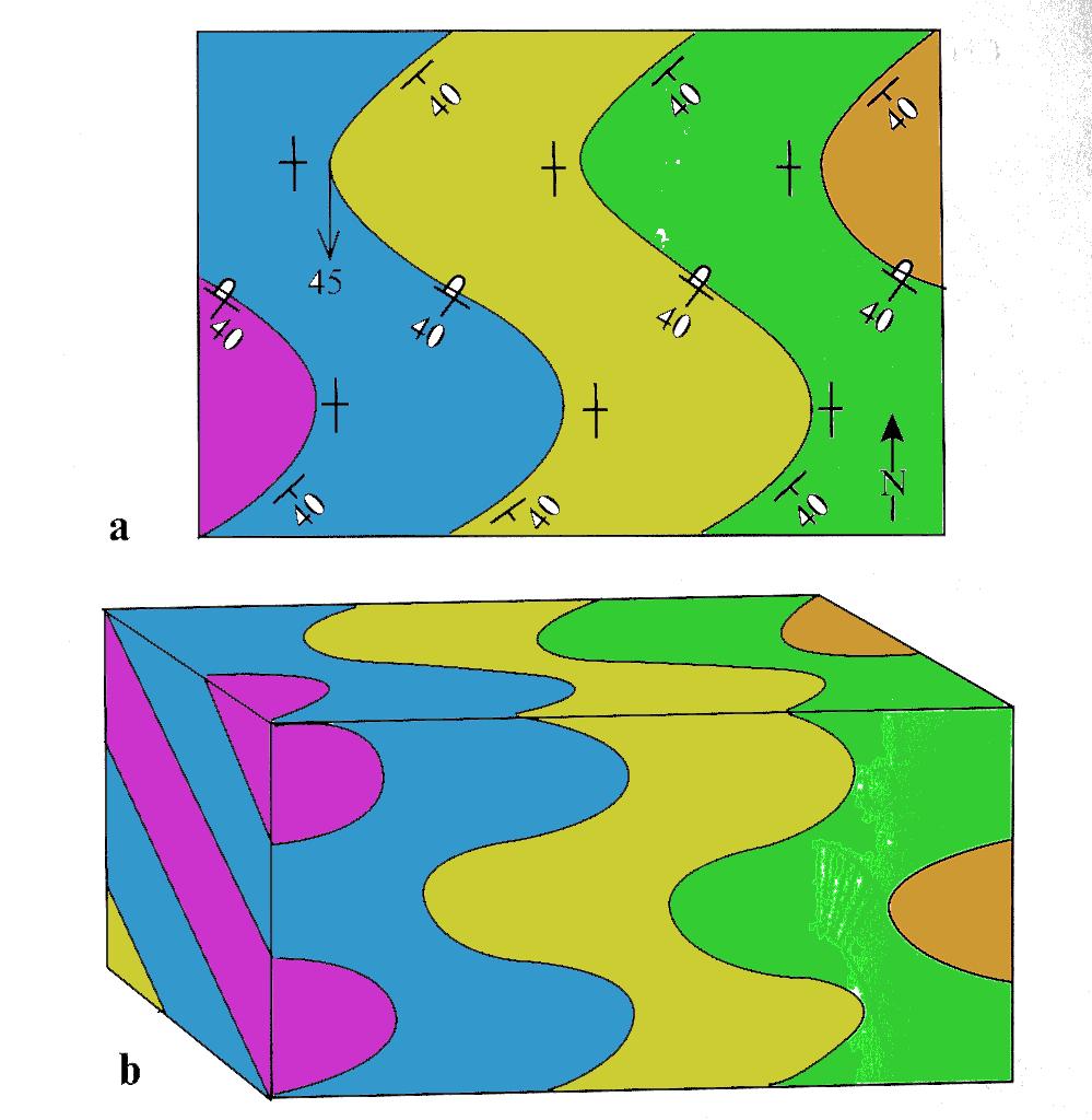 Analisi cartografica delle pieghe (da Rowland et al.