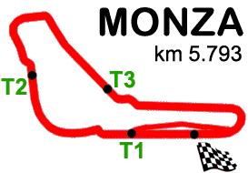 612 2'06.933 (DE VRIES Nyck) 4 29 TECH 1 RACING MAS Tech 1 Racing ult 2 2'07.861 1.341 12/12 163.105 2'08.379 (AKASH Nandy) 5 58 FORTEC MOTORSPO GBR Fortec Motorsports ult 2 2'07.953 1.433 14/15 162.