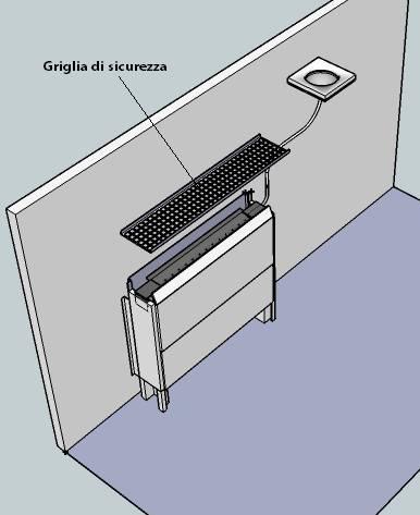 7.3 Griglia di sicurezza La griglia di sicurezza deve essere installata al di sopra della stufa per evitare che vi cadano oggetti durante l'uso della cabina sauna.