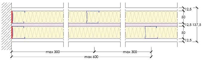 PARETI DIVISORIE - Prove in accordo alla norma EN 1364-1 NEW 1.9 Parete HF 2.5 SAD3 138/50 LV F FORTE EI 90 F.T. intercambiabilità isolante CSI 2182 FR R w = 57 db I.G.