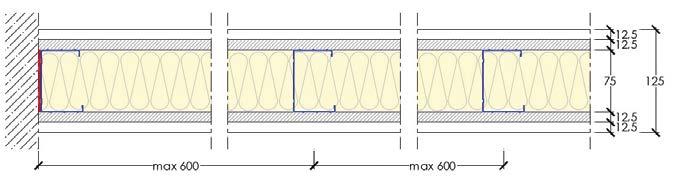 12,5 mm, reaz. al fuoco A2-s1,d0 1 WALLBOARD 13 (tipo A, peso 9,2 kg/m 2 ), sp. 12,5 mm, reaz. al fuoco A2-s1,d0 Isolante in lana di vetro ISOVER PAR 4+, sp. 70 mm, reaz.