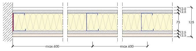 12,5 mm, reaz. al fuoco A2-s1,d0 1 WALLBOARD 13 (tipo A, peso 9,2 kg/m 2 ), sp. 12,5 mm, reaz. al fuoco A2-s1,d0 Isolante in lana di vetro ISOVER PAR 4+, sp. 70 mm, reaz.