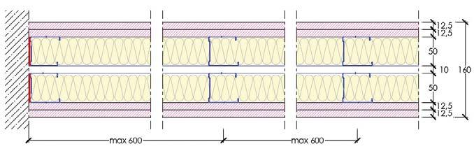 al fuoco A1 1 HABITO TM FORTE 13 (tipo DFIR, peso 12,3 kg/m 2 ), sp. 12,5 mm, reaz. al fuoco A2-s1,d0 Isolante in lana di roccia ISOVER UNI, sp. 60 mm, densità 40 kg/m 3, reaz.