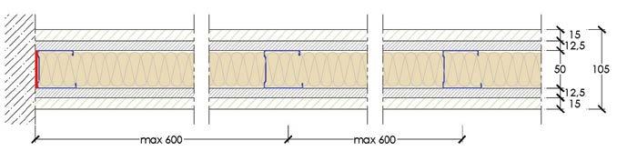 PARETI DIVISORIE - Prove in accordo alla norma EN 1364-1 1.60 Riqualificazione pareti a secco esistenti LAPI 174/C/15-259 FR 1 lastra standard (tipo A), sp. 12,5 mm, reaz.