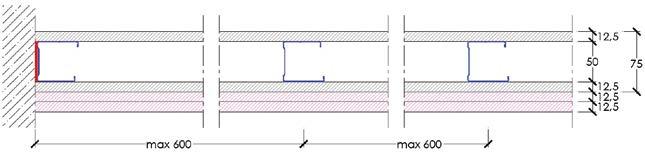 al fuoco A2-s1,d0 1 WALLBOARD 13 (tipo A, peso 9,2 kg/m 2 ), sp. 12,5 mm, reaz. al fuoco A2-s1,d0 Guide GYPROFILE da 50 mm, vincolate con tasselli metallici int.