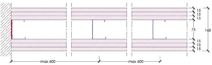 PARETI DIVISORIE - Prove in accordo alla norma EN 1364-1 NEW 1.63 Parete di tamponamento GX2 CLIMA SA3 254/150 LV GX FORTE CLIMA F.T. intercambiabilità lastre GX I.G. 355648/3955 FR R w = 62 db I.G. 355571 + Relazione tecnica 1 HABITO TM FORTE 13 (tipo DFIR, peso 12,3 kg/m 2 ), sp.