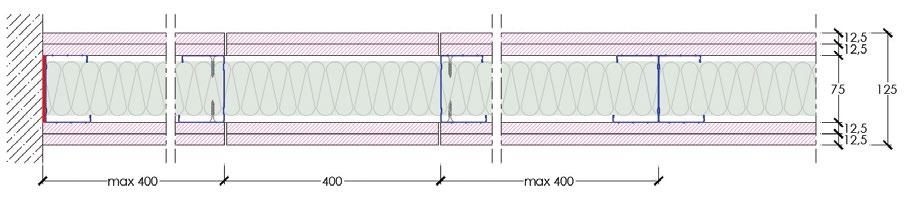 7 - CONTROSOFFITTI AUTOPORTANTI Prove in accordo alla norma EN 1365-2 7.5 CS.AN.AUT 125/75 4X13 F con botole EI 90 Lmax = 4 m I.G.