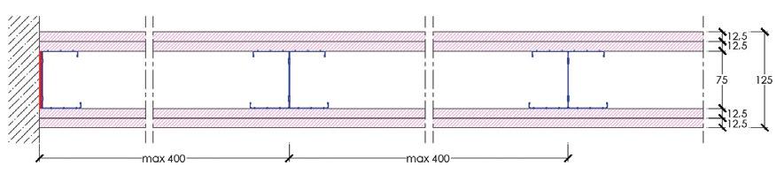 di 200 mm Botola d ispezione dimensione max 400 x 400 mm Guide GYPROFILE da 75 mm tipo DIN, vincolate con tasselli metallici int.