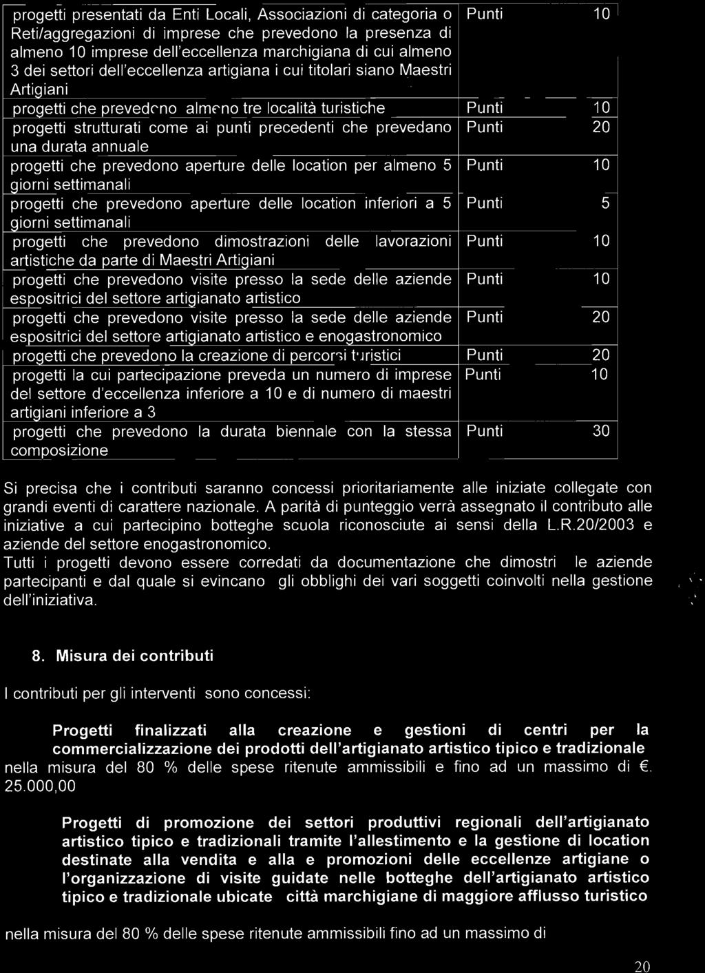 progetti presentati da Enti Locali, Associazioni di categoria o Punti Reti/aggregazioni di imprese che prevedono la presenza di almeno imprese dell'eccellenza marchigiana di cui almeno 3 dei settori