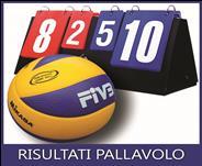 DISPOSIZIONI PRIMAVERA CUP PALLAVOLO OMOLOGAZIONE GARE E RISULTATI Tutti i risultati, classifiche, provvedimenti disciplinari verranno pubblicati sul COMUNICATO UFFICIALE redatto dalla Direzione