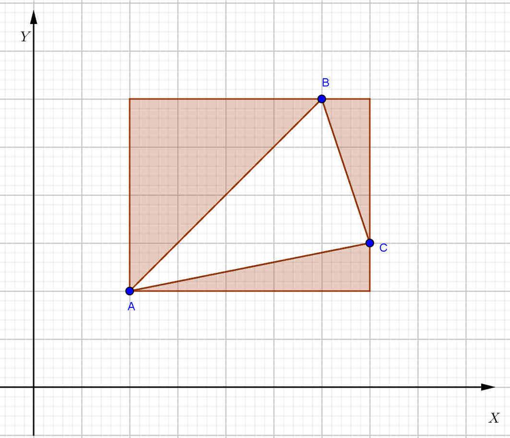 rea di un triangolo Come possiamo, in generale, determinare l area di un triangolo BC conoscendo le coordinate dei vertici? ) Consideriamo un esempio: (;) B (6;6) C (8;).