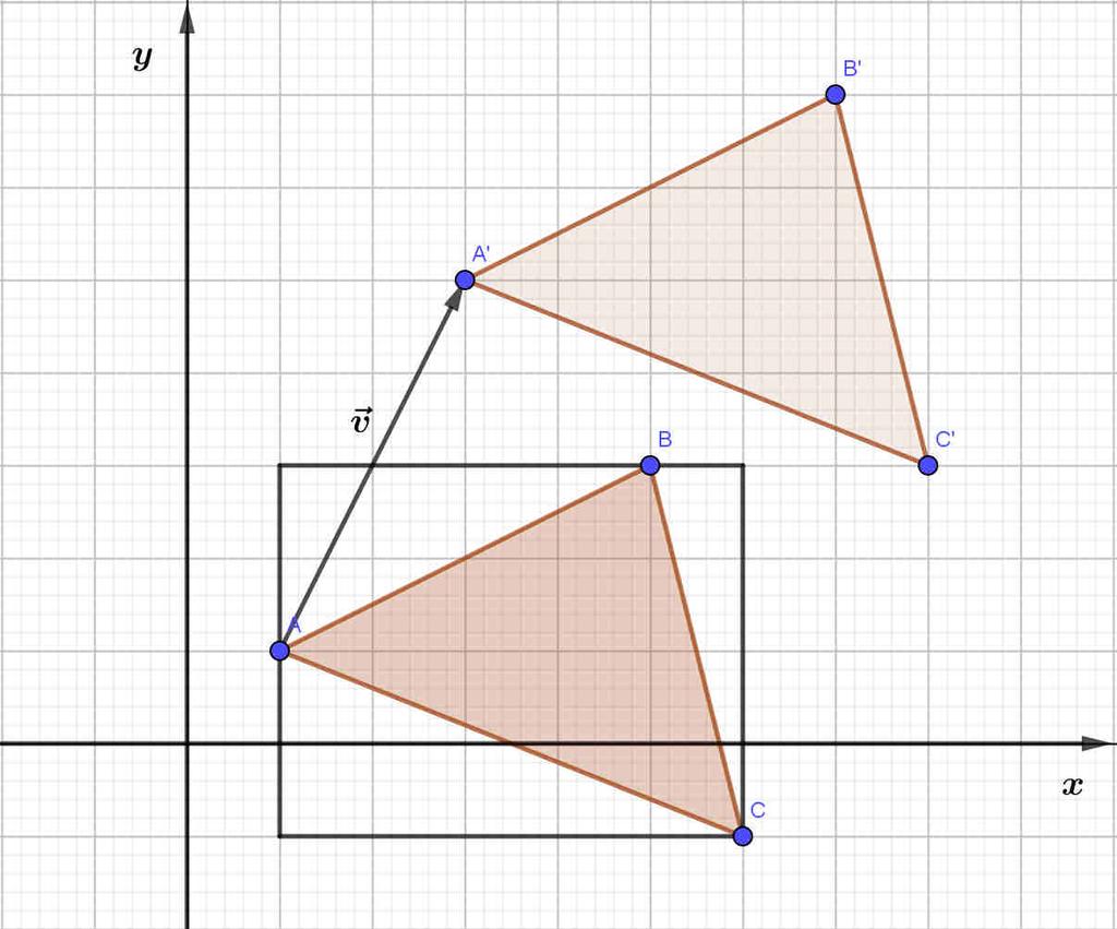 ) Considera i punti ( ; ), B( 5;3), C( 6; ). Esercizi svolti a) Determina le equazioni delle rette passanti per B, C, BC. b) Determina perimetro e area del triangolo BC.