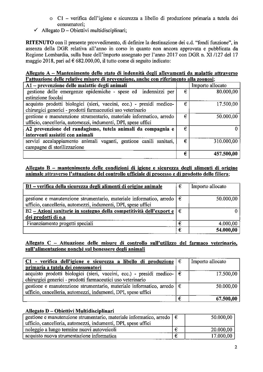 o CI - verifica dell'igiene e sicurezza a libello di produzione primaria a tutela dei consumatori; S Allegato D - Obiettivi multidisciplinari; RITENUTO con il presente provvedimento, di definire la