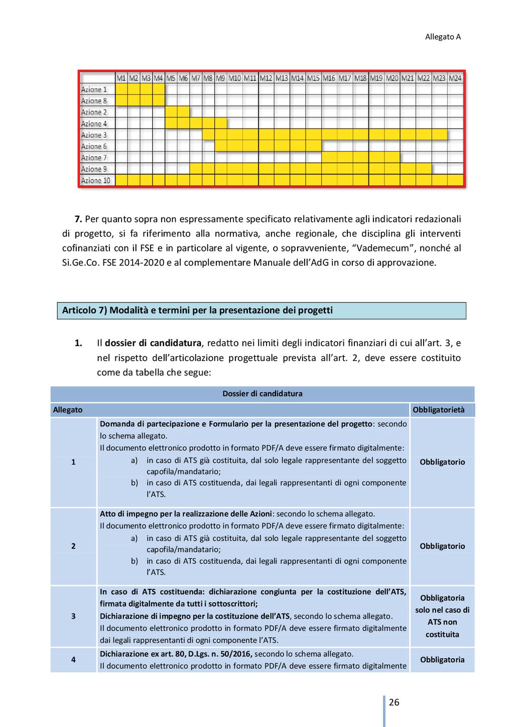 Pag. 34 Bollettino Ufficiale della Regione