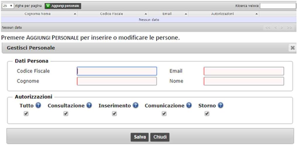 ABILITAZIONE DEL PERSONALE In questo riquadro l utente deve indicare quali persone intende abilitare ad inserire le comunicazioni.