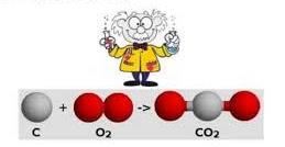 corrosività, reattività con gli acidi) Esempio Il carbonato di calcio (CaCO 3 ), contenuto in un pezzo
