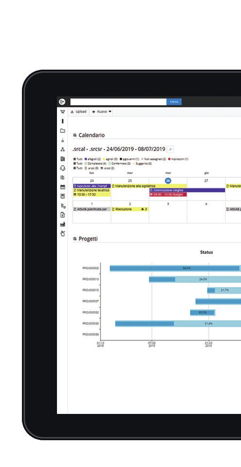 gestire le informazioni omogenee e le relazioni consolidate.