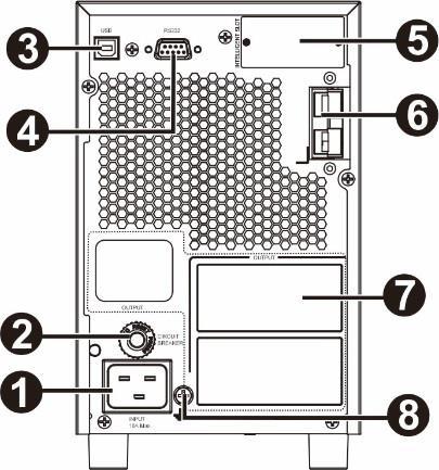 SRV Espansione Autonomia 3000VA Modello Tipo di uscita e quantità SRV3KIL x6 x1 SRV3KIL-AR x 2 SRV3KIL-BR x 4 Ingresso CA Interruttore automatico di ingresso Porta USB RS-232 Slot per scheda smart