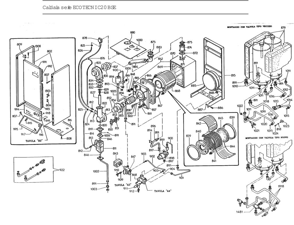 Pagina 1