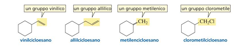 vinilico; il gruppo allilico è il più gruppo contenente un