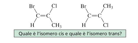 Nomenclatura E,Z Finché ognuno dei carboni sp2 di un alchene è legato ad un solo sostituente possiamo usare i termini cis e trans per distinguere i due isomeri dell alchene.