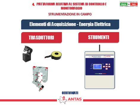 Parametri acquisibili Energia elettrica: consumi, produzione, qualità (interruzioni, armoniche, ecc.