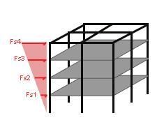 direzione si può dedurre che la situazione più sfavorevole si troverà lungo x, e dunque applicare solo questa. Si avranno quindi 4 pattern: Sisma X 3, Sisma X 6, Sisma X 9, Sisma X 12.