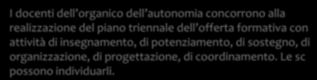 posti comuni posti di sostegno posti per il potenziamento O. F.