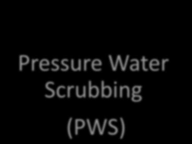 Tecnologie di upgrading Pressure Water